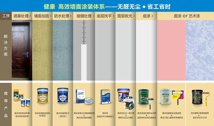 腾博会官网·专业效劳,诚信为本