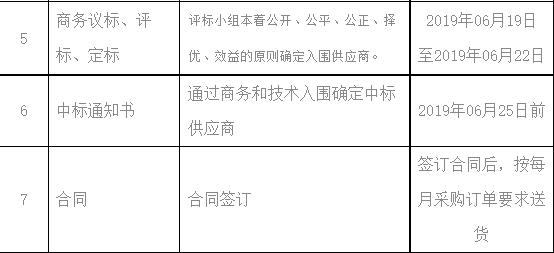 腾博会官网·专业效劳,诚信为本