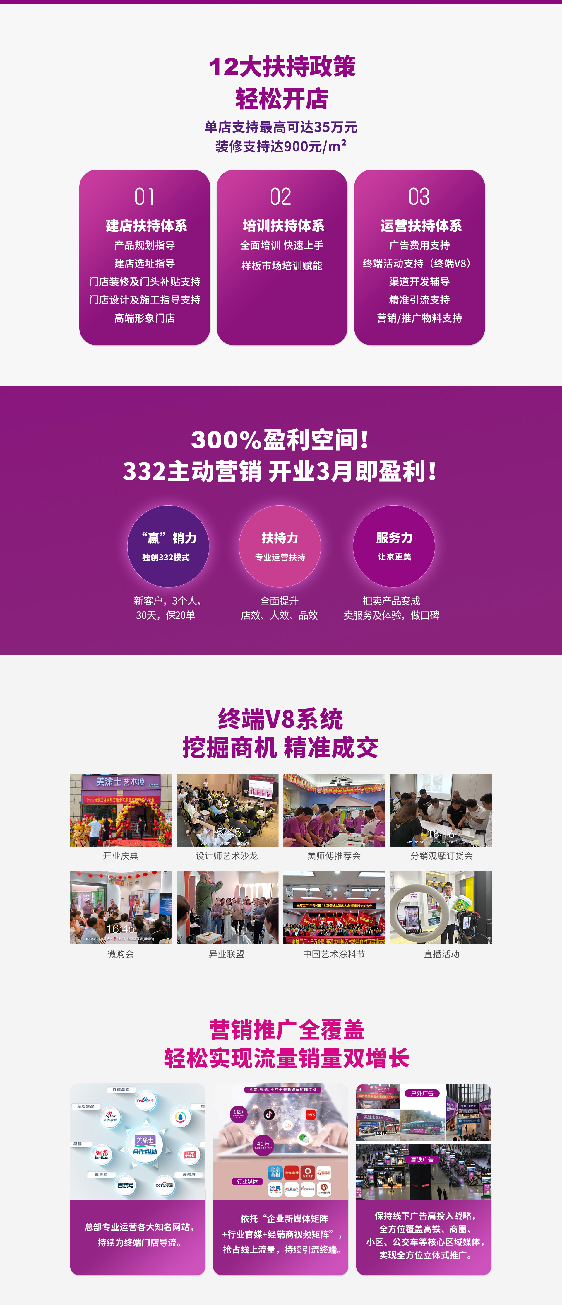 腾博会官网漆署理加盟