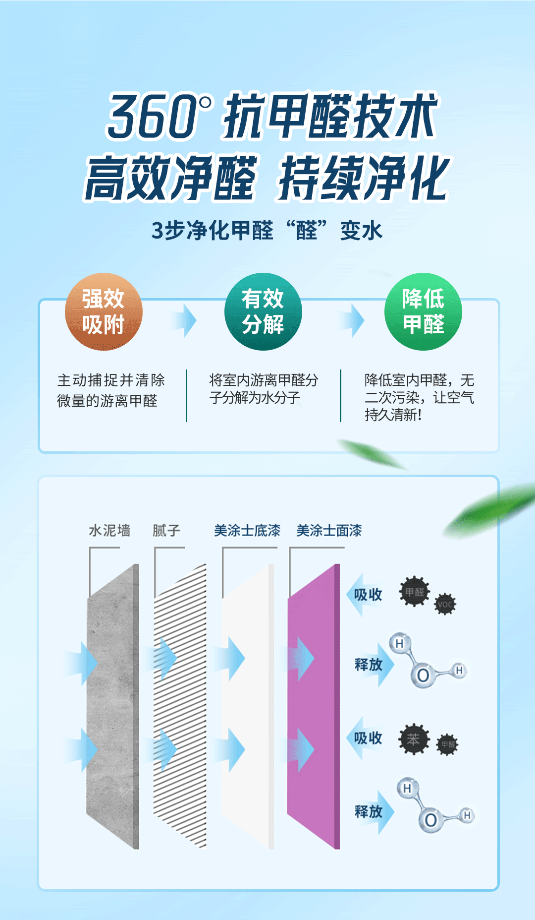 腾博会官网·专业效劳,诚信为本