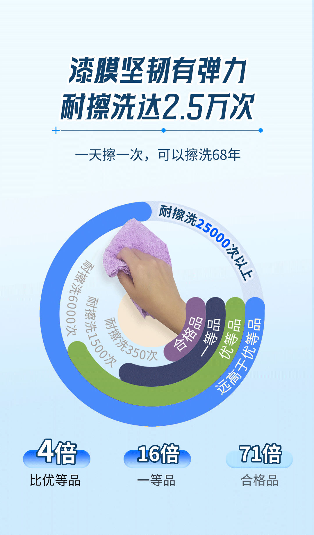 腾博会官网·专业效劳,诚信为本