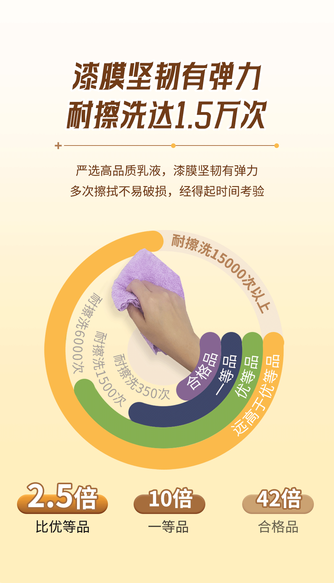 腾博会官网·专业效劳,诚信为本