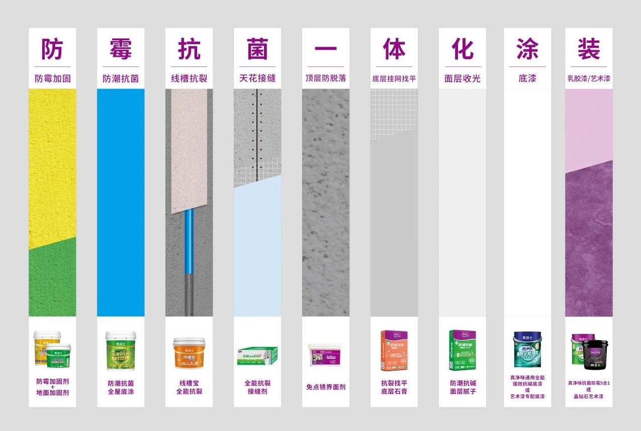 腾博会官网·专业效劳,诚信为本